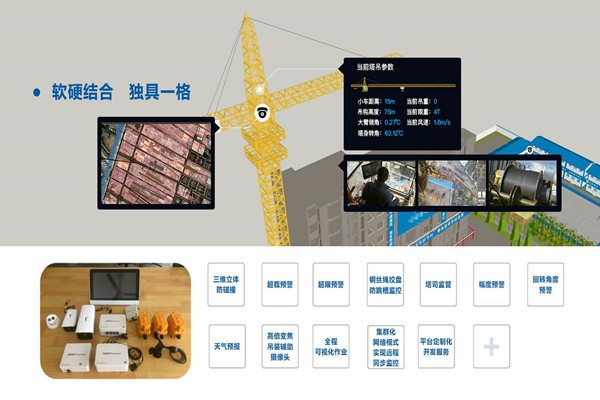 有效集成？樓宇自動化系統(tǒng)兩點做到！