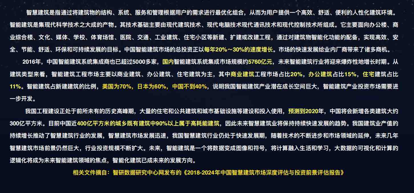 樓宇自控解決方案！(圖1)