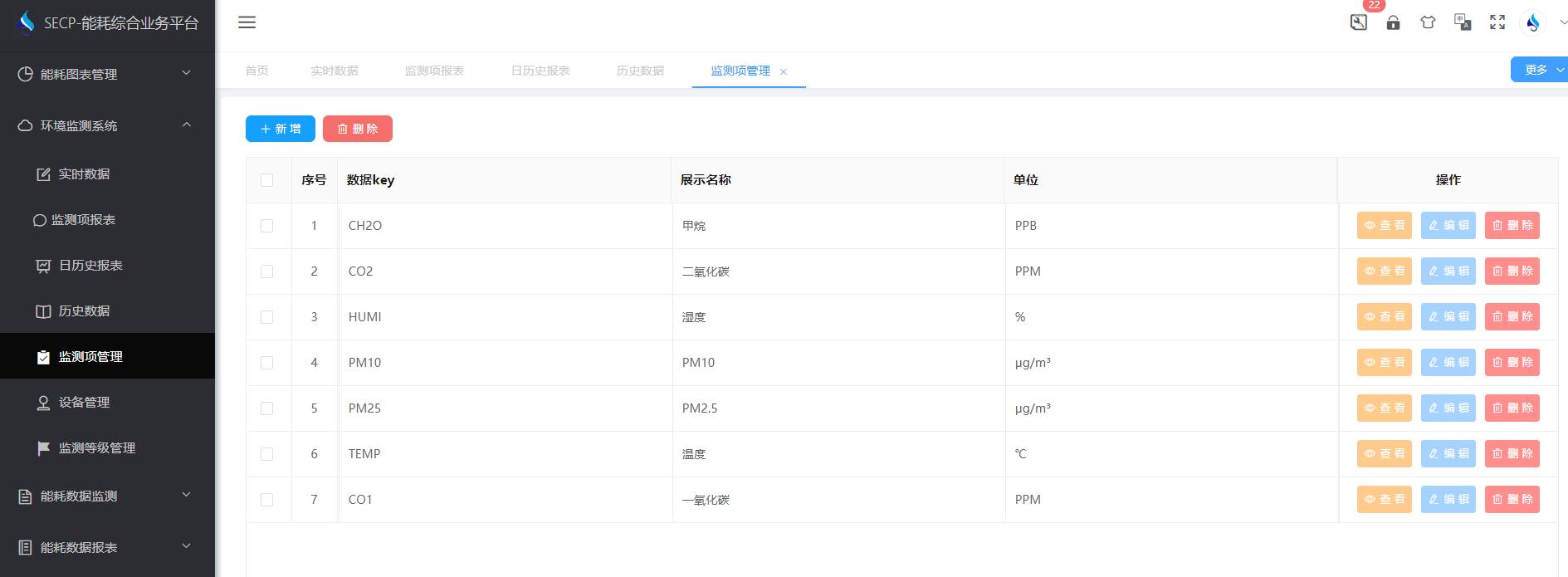 環(huán)境監(jiān)測系統(tǒng)解決方案！(圖4)